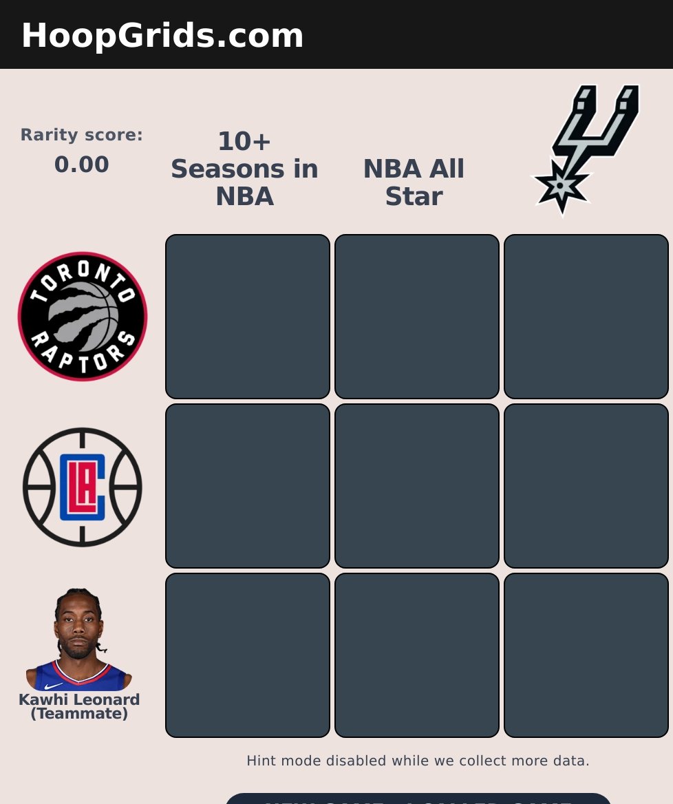 HoopGrids.com tweet media