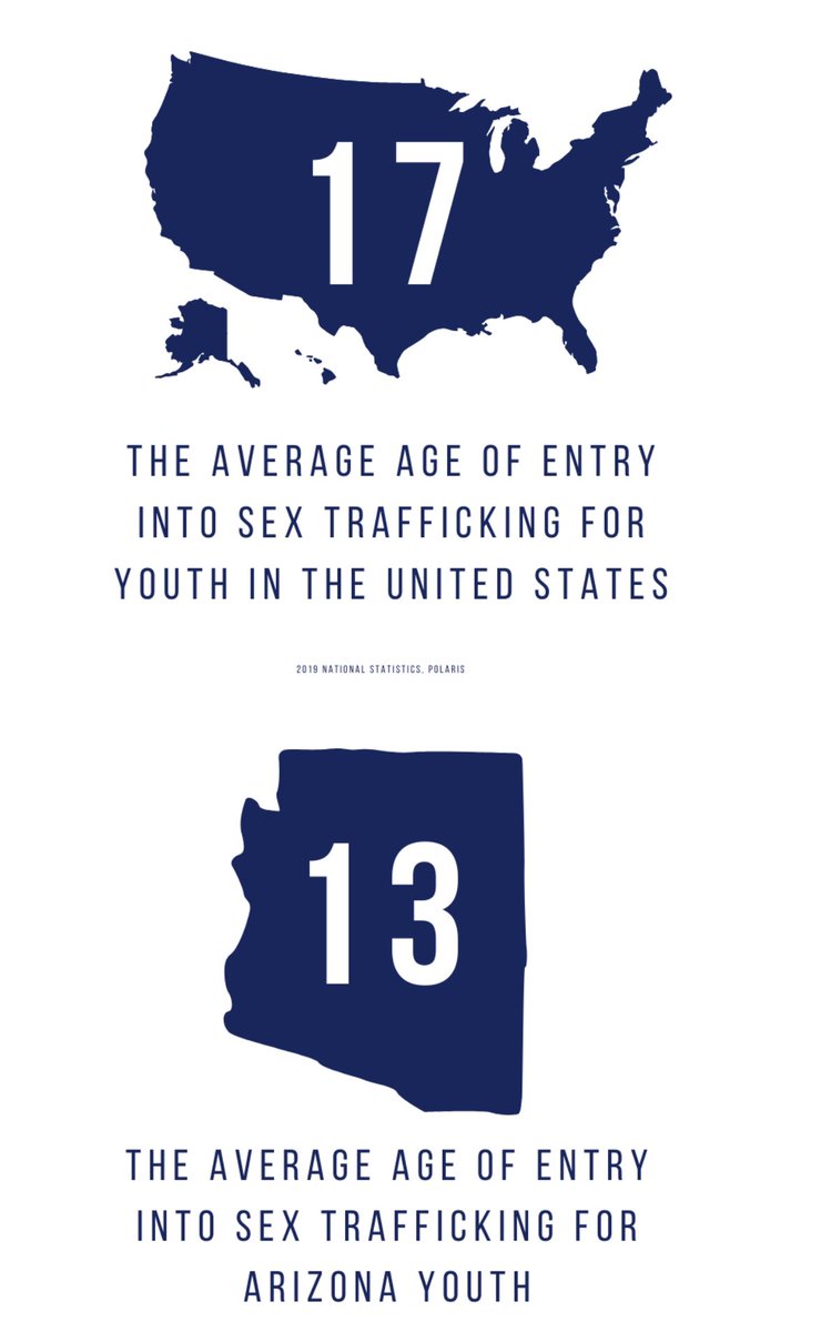 MatthewGress's tweet photo. Today is National Human Trafficking Awareness Day. 

In honor of the victims of trafficking, I’ve introduced three measures to bring justice to Arizonans who’ve suffered from abuse. 

HB 2402: Requiring recording of child abuse interviews to help prosecutors (https://t.co/VFTg4yzPhN)

HB 2607: Raising the penalties on child predators (https://t.co/ahq6lQ3kr0)

& 

HB 2623: To allow victims of sex trafficking who’ve been convicted of prostitution to vacate that conviction (https://t.co/CyhMkuuYCE)