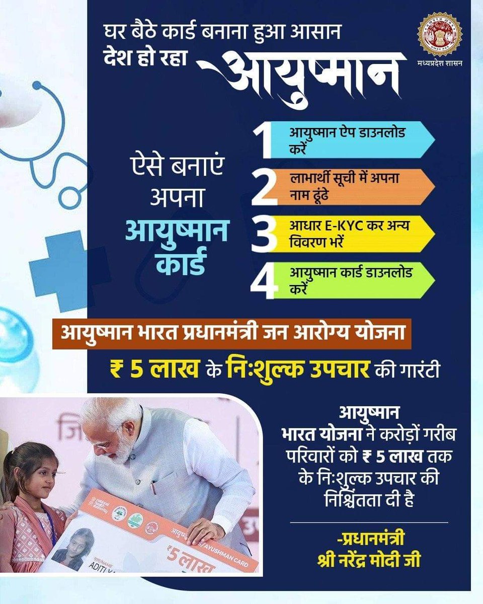 CSheopur77237's tweet photo. घर बैठे कार्ड बनाना हुआ आसान
*देश हो रहा आयुष्मान*।  कृप्या sbko अवगत करावे https://t.co/7n5unSW0l2