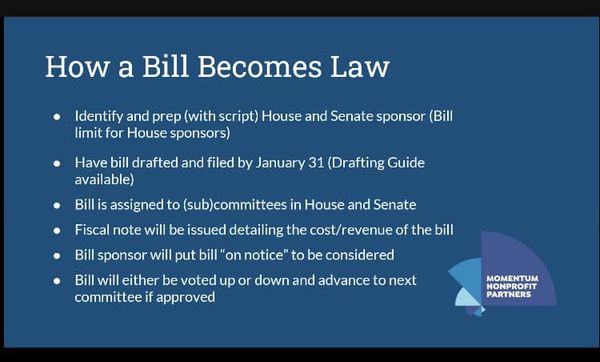 DWSC901's tweet photo. From 2023…. #ThrowbackThursday
#DWSC members signed in last year for 2023 Bluff City Day on the Hill to kickoff a new year of advocacy! https://t.co/WYqz3PuMAr