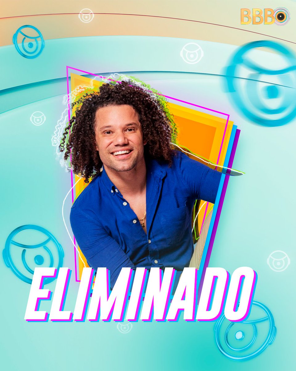 Maycon é eliminado do #BBB24 #RedeBBB