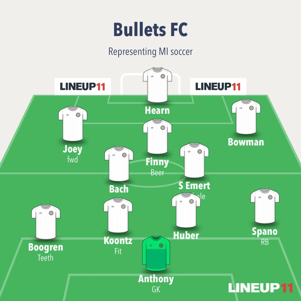 Bullets__FC's tweet image. Bullets are back!  Lineup to start game 1. LFG!