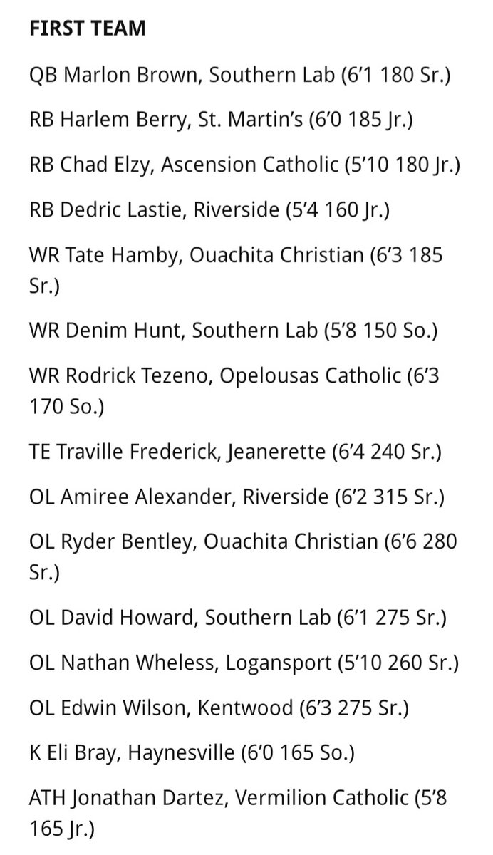 LSL_Sportsline's tweet photo. 2023 Louisiana Sportsline Class 1A All-State Football

First Team https://t.co/APqevCVjRw