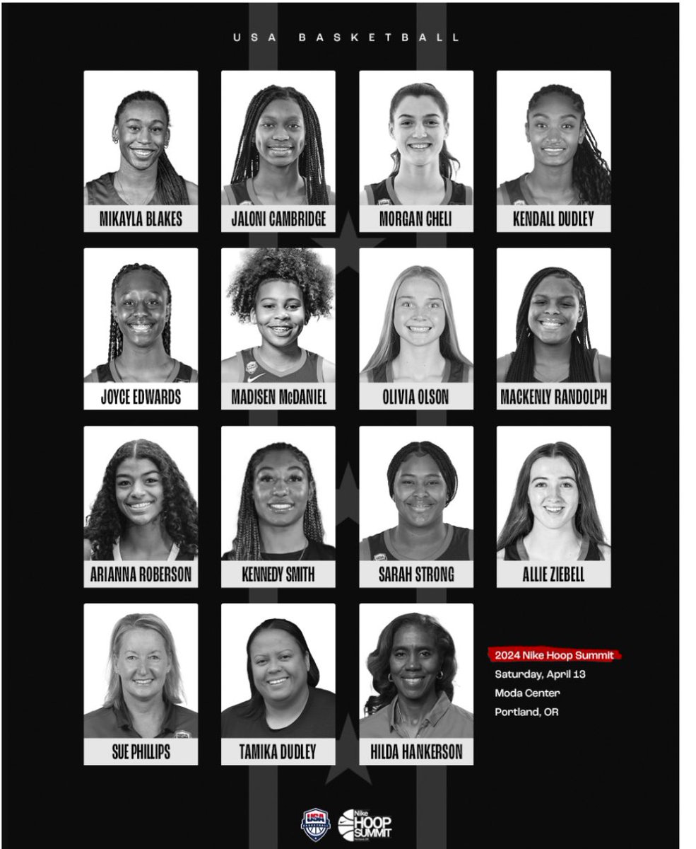 CalStars's tweet photo. Congratulations to @MorganCheli one of three California High School players invited to the 2024 Nike Hoop Summit. Huge honor and well deserved! #onetwostars @NikeGirlsEYBL @mitty_wbb @coachsphillips @KellySopak @CalHiSports https://t.co/GlWY4W3I05