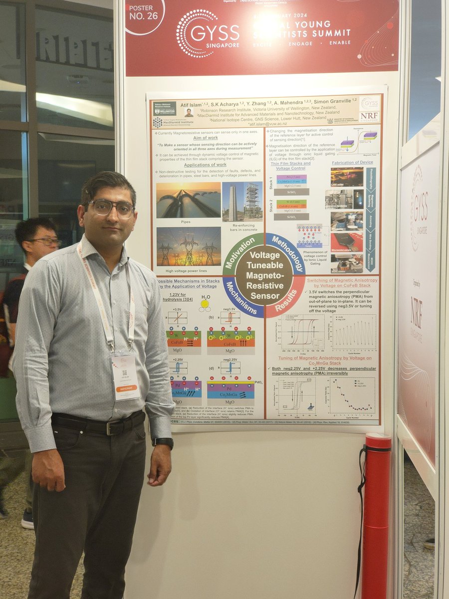 AtifIsl54943016's tweet photo. Honored to present my research at @gyss_sg in Singapore. Excited to engage with esteemed scientists and fellow researchers from across the globe, fostering collaborative discussions and knowledge exchange. Ready for a transformative experience! #GYSS2024 #FusionInSession #NRFsg https://t.co/p2swilPCpI