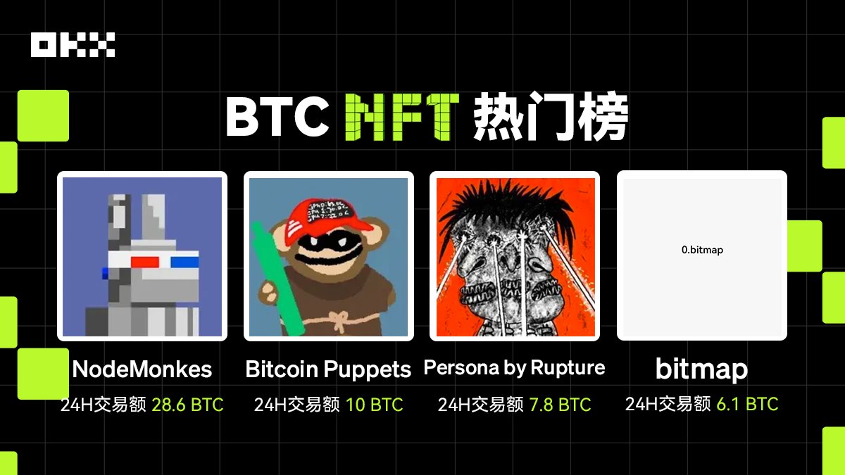 OKX中文 tweet media