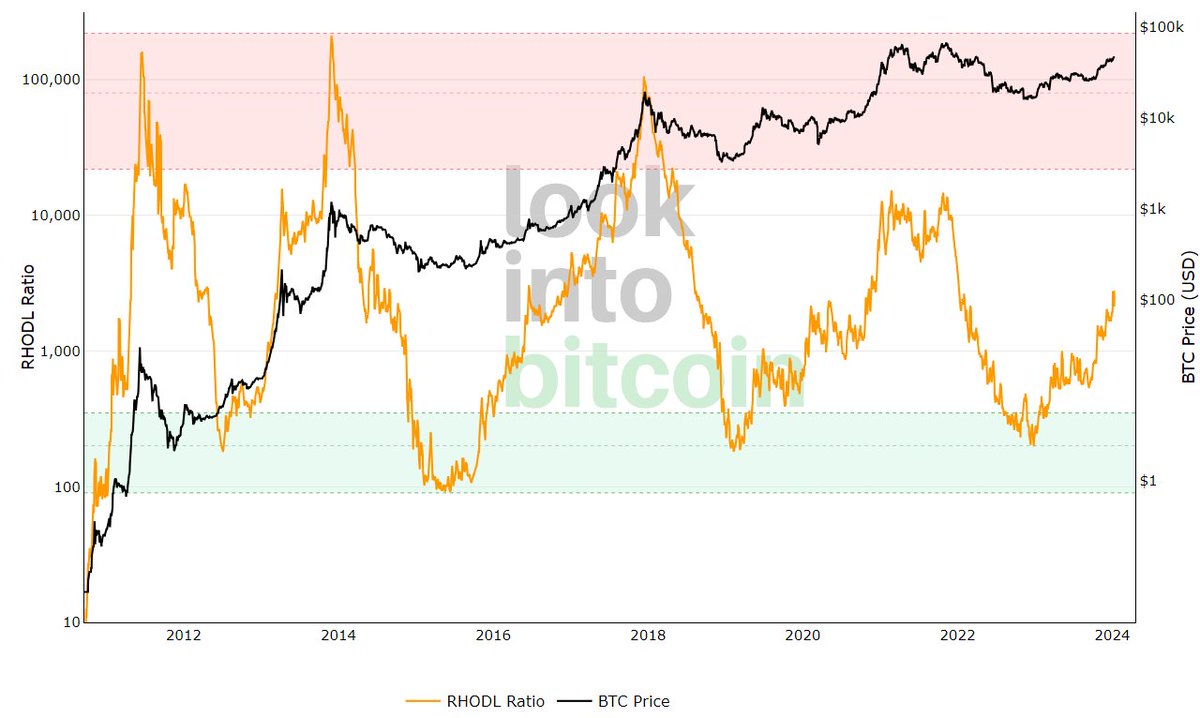 WebX实验室 tweet media