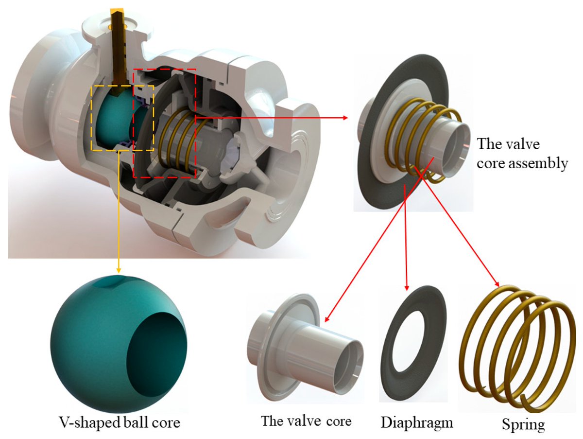 Machines_MDPI's tweet photo. #callforreading
Co-Simulation Modeling and Multi-Objective Optimization of Dynamic Characteristics of Flow Balancing Valve by Jianjun Hou,  Shuxun Li, Weiliang Pan and Lingxia Yang

Full text: https://t.co/4hvhlmQh3j

#flowbalance #dynamic #cosimulation #multiobjective #Valve https://t.co/3RzEmEqmS7