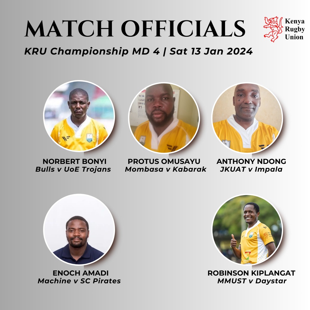 For Championship, here are the allocations. #KenyaCup