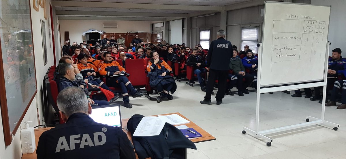 bursaafad's tweet photo. Bursa ilimizde bulunan 14 Kamu ve STK ekiplerince kurulan arama kurtarma ekiplerine akreditasyon hazırlık eğitimleri verildi. @BursaValiligi @AFADBaskanlik https://t.co/FqbR0lsAiz