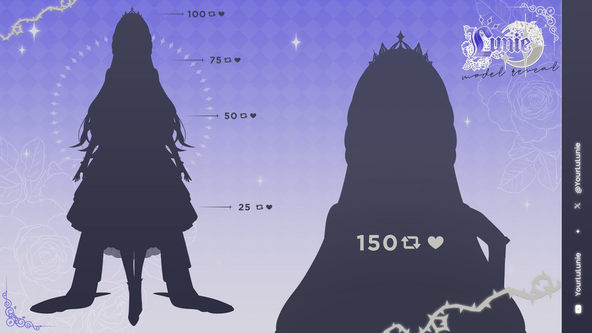 ･｡꙳✧「 Model Reveal 」✧꙳-｡･ 

Hewo✧ I'm Princess Lunie ☾ I'll make you only look at me😉
Let us meet by like and retweeting me
Do help me꙳-｡   

#ModelReveal #Vtuber #VtuberID #VtuberUprising #VtuberDebut