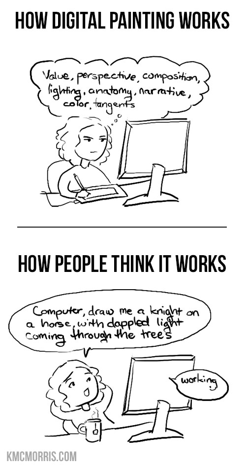 GarrettPetersen's tweet image. This comic from 2014 has aged wonderfully.