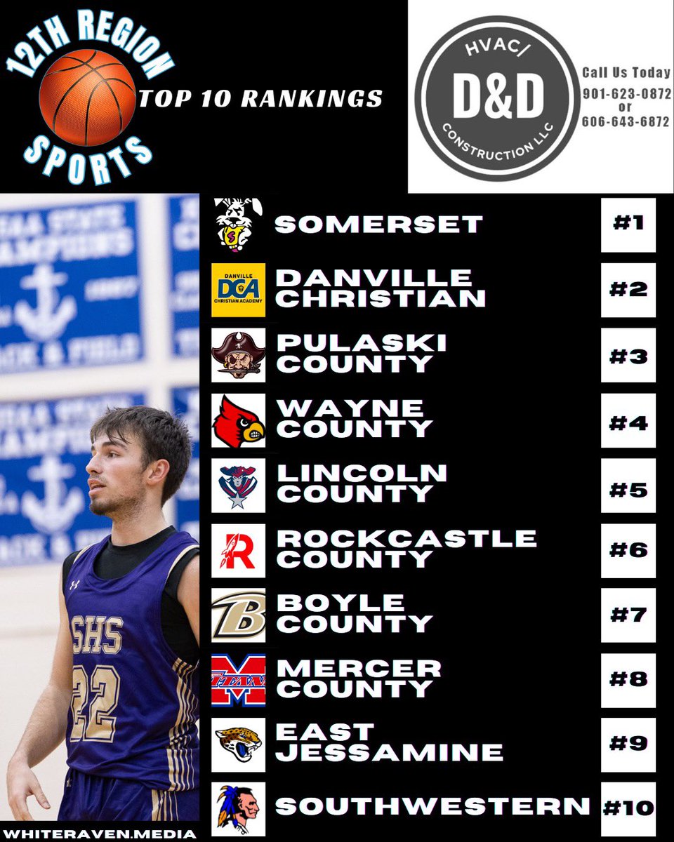 12th Region Sports Network tweet media