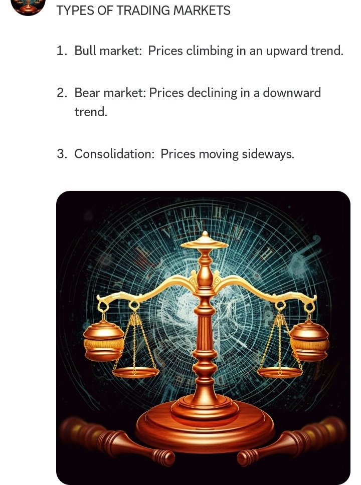 LitigationToken's tweet image. Types of trading markets.  Educational purposes.  Not financial advice. For more content Like, Follow, RT #cryptocurrency #Bitcoin #Crypto #binance #LT