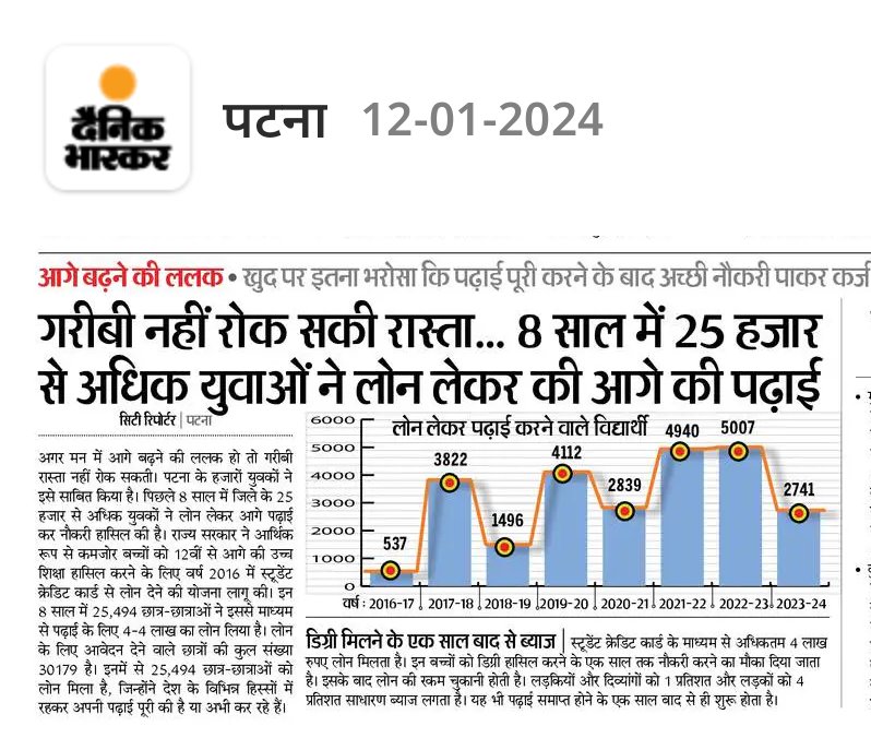 vineets01's tweet photo. खुदी को कर बुलंद इतना कि हर तकदीर से पहले.. खुदा बंदे से पूछता है.. बता तेरी रजा क्या है.. जहां चाह है, वहां राह है. 
युवाओं के सपनों को साकार कर रही @bihargov

#NitishKumar
दैनिक भास्कर ई-पेपर पढ़ने के लिए यहां क्लिक करके ऐप इंस्टॉल करें - 
https://t.co/Aw46HAlo5P https://t.co/bY58GnkZBt