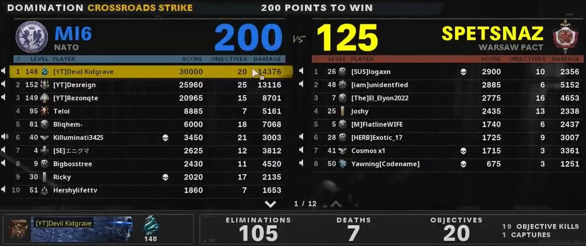 kidgrave tweet media