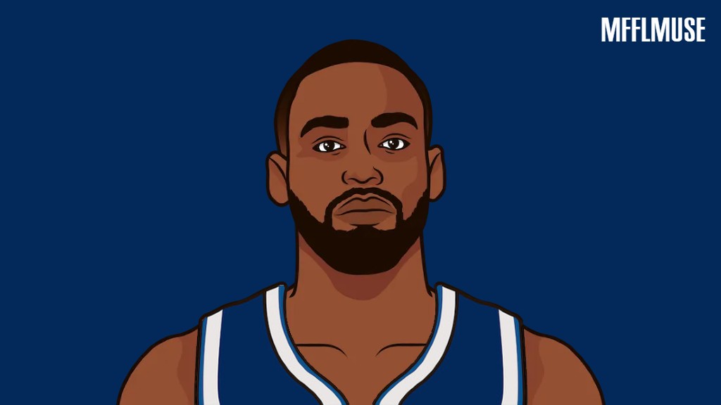 MFFLMuse's tweet photo. Most PTS scored by the Mavs in a Quarter this season:

47 — 2Q on 11/10 vs. Clippers
45 — 3Q on 12/23 vs. Spurs
44 — TONIGHT
43 — 2Q on 01/03 vs. Trail Blazers

#MFFL https://t.co/LF9GRriTpJ