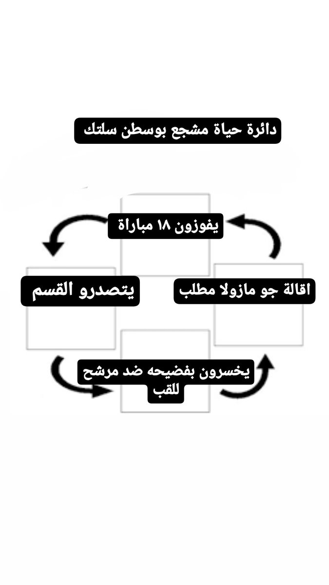 of_nba_ksa's tweet photo. https://t.co/7nvL2lWthp
