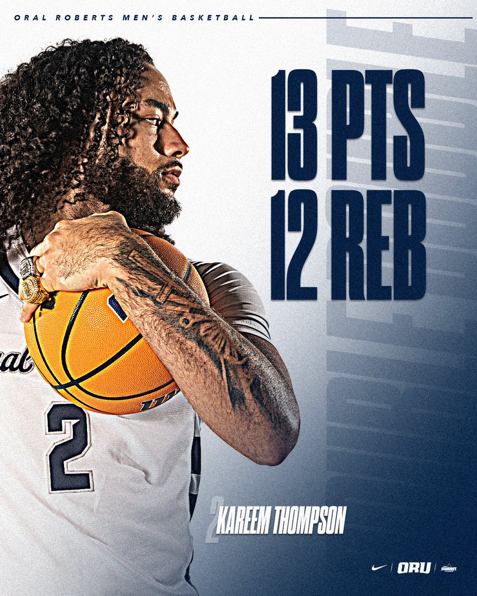 ORU Basketball tweet media