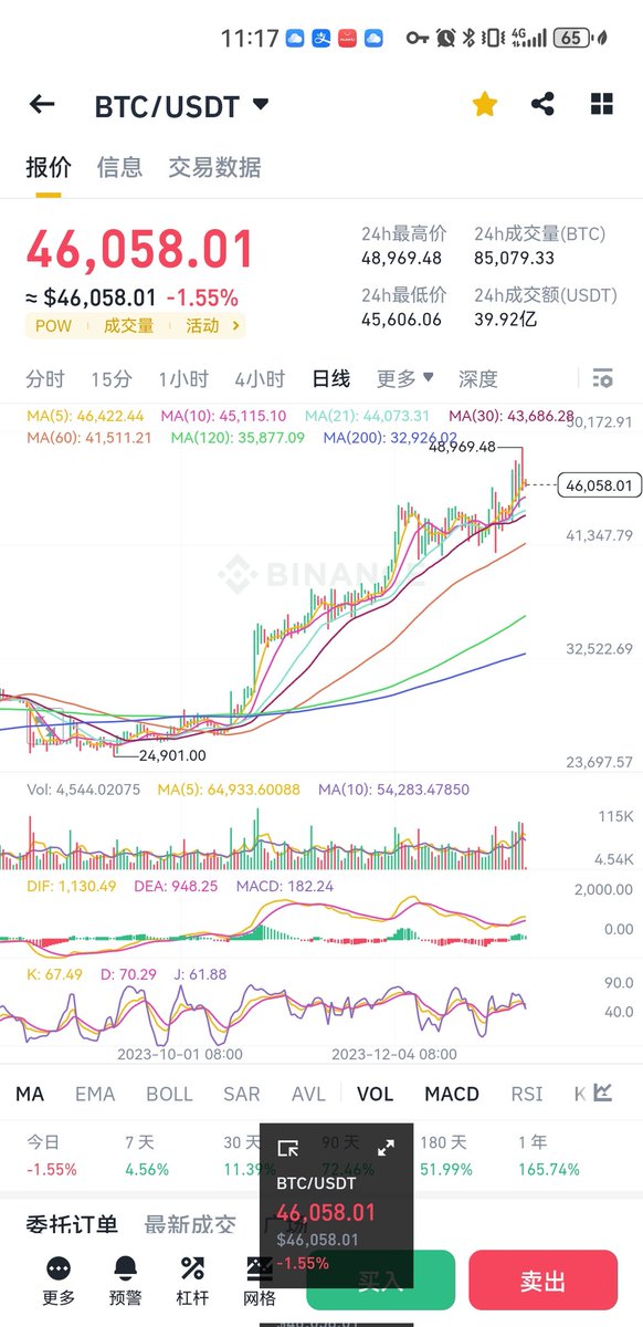 起飞 tweet media
