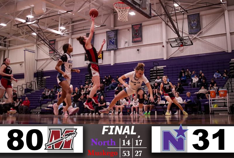 Muskego Girls Basketball (@muskegogbb) on Twitter photo 