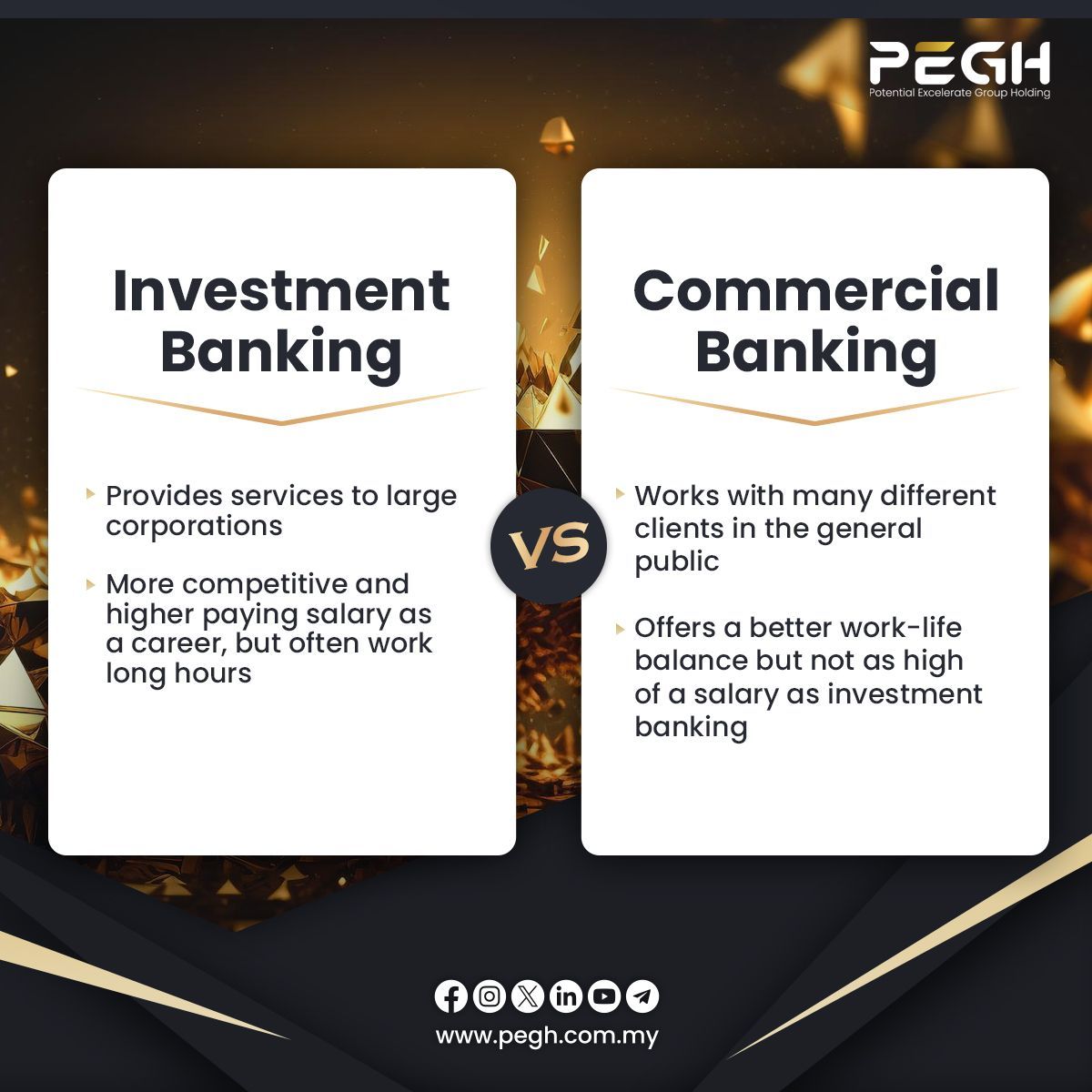 Commercial banks manage everyday transactions, while investment banks cater to large corporations and institutional investors. Learn more: buff.ly/48rOMLM #PEGH #Investment #Malaysia #InvestmentBanking #CommercialBanking #Finance101 #InvestmentBanking #FinancialInsights