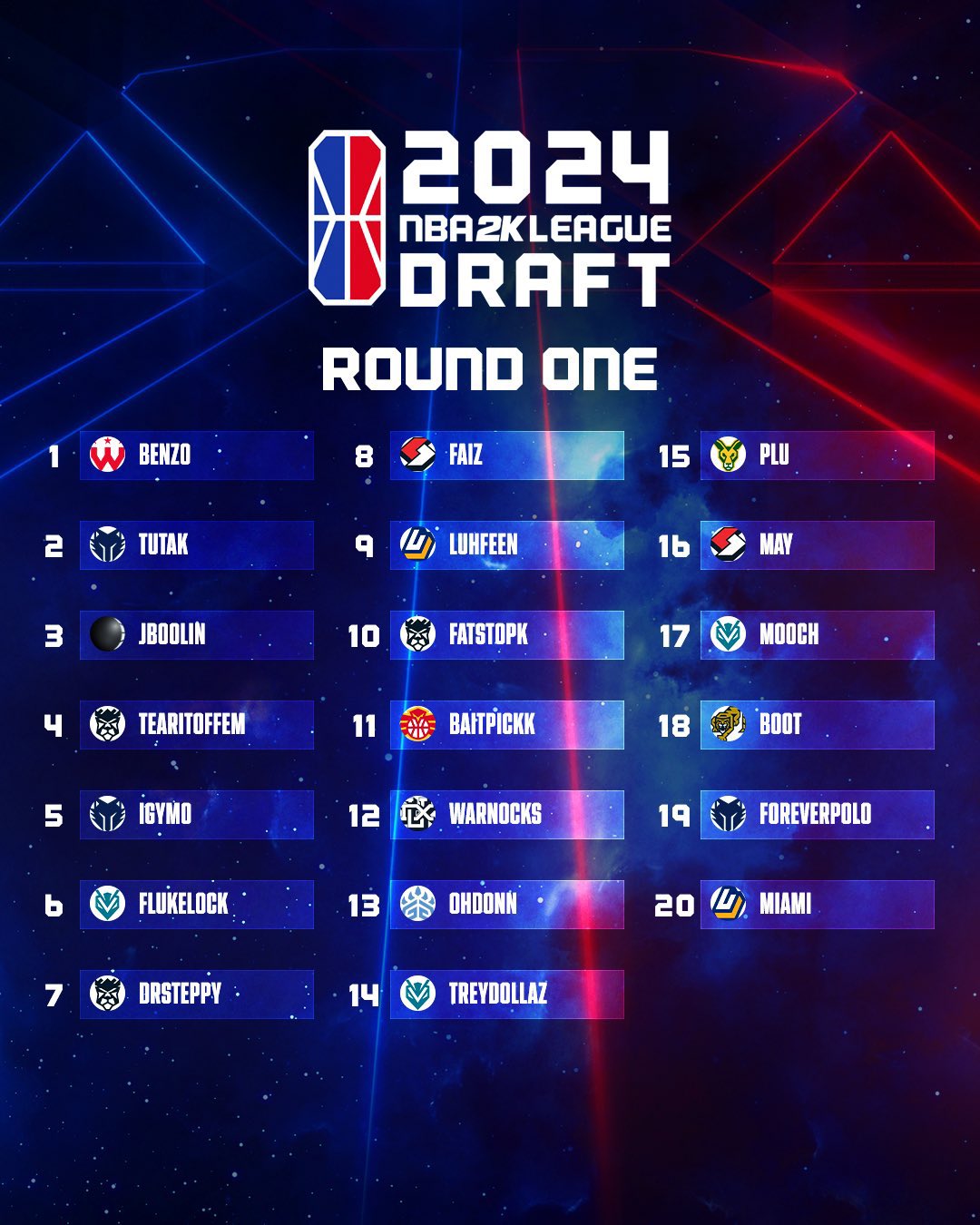 2k20 draft 2024