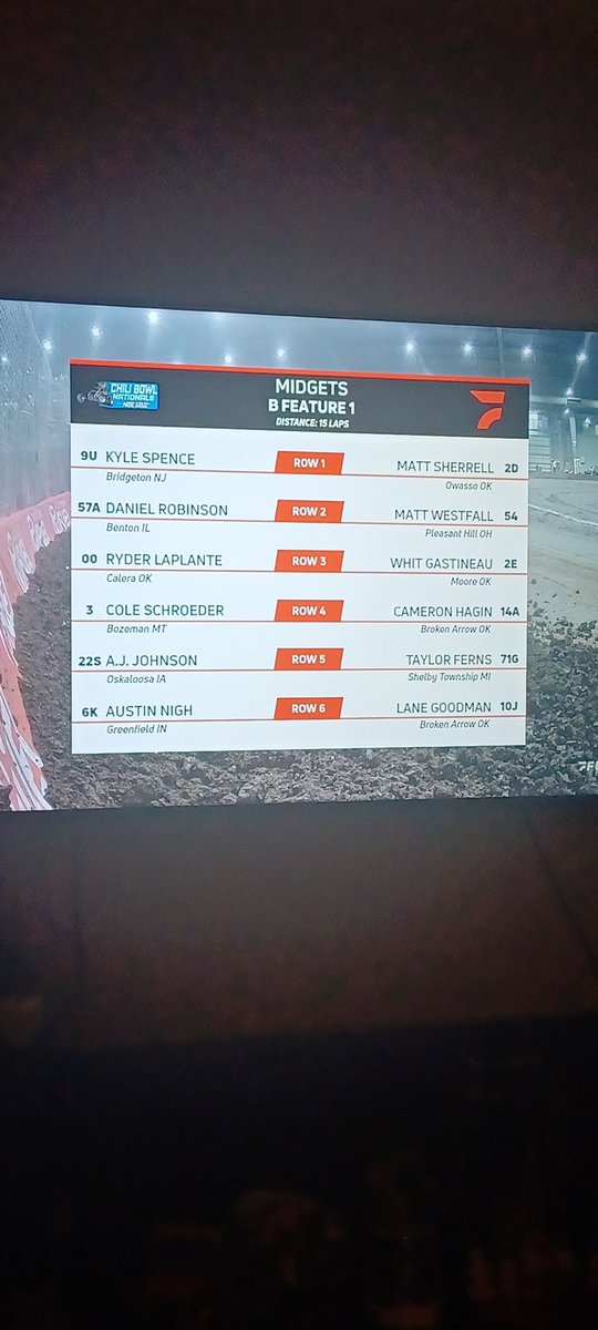 NealMartin8's tweet photo. #tweetyourflowseat watching from Chickasha Oklahoma enjoying all the @FloRacing @KalebHart83 @clintonboyles98 Big fan of @BrianDallasWard .. https://t.co/eqhAgy1vPX