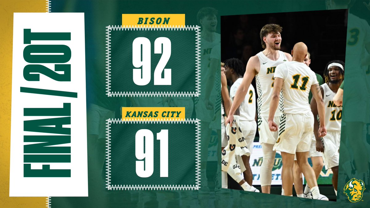 NDSUmbb's tweet photo. Put it in the win column!

Boden Skunberg finished with 23 points, 6 rebounds, and 5 assists. Noah Feddersen scored a career-high 18 points. https://t.co/YKQtLab8Mb