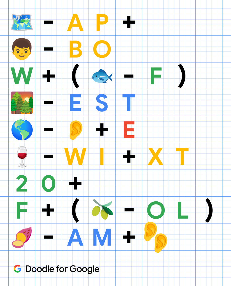 GoogleDoodles's tweet photo. This year’s #DoodleforGoogle theme is riddle-wrapped in this puzzle. Hint: It’s inspired by our latest bday! 

Comment your best guess below —> https://t.co/cw3iDaBACK https://t.co/EYRN5qt4JE