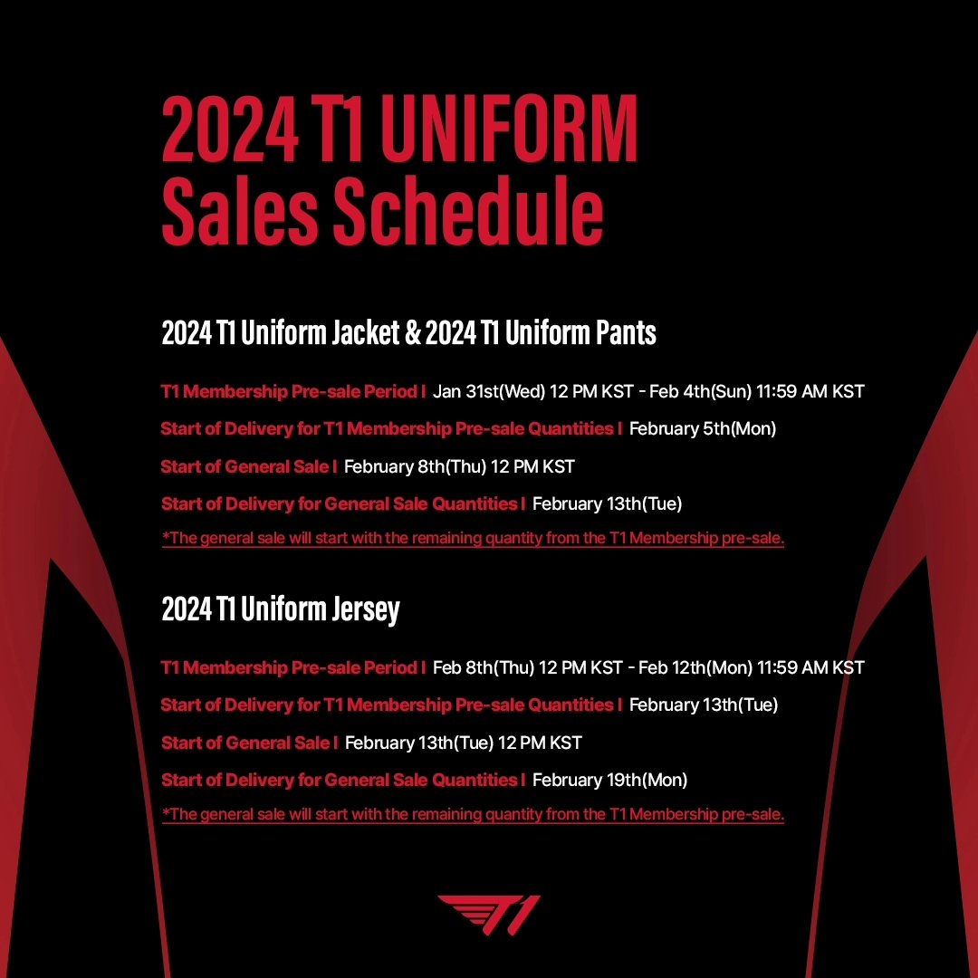 t1shopgg's tweet photo. 2024 T1 UNIFORM의 최종 디자인은 추후 SNS를 통해 공지될 예정입니다.

The final designs for the 2024 T1 UNIFORM will be announced on our socials on a later date. https://t.co/aisLN4ZQ0T