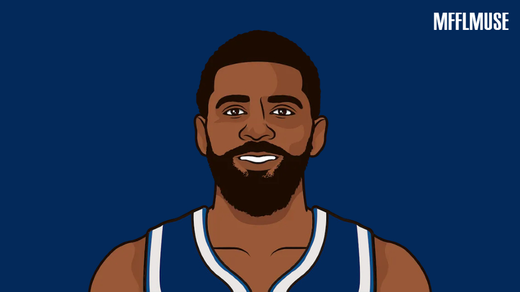MFFLMuse's tweet photo. Kai and THJ tonight:

44 PTS         32 PTS
10 AST          4 AST
15/26 FG      10/20 FG
6/10 3P         6/13 3P

WOW!

#MFFL https://t.co/9xtLsWvwn5