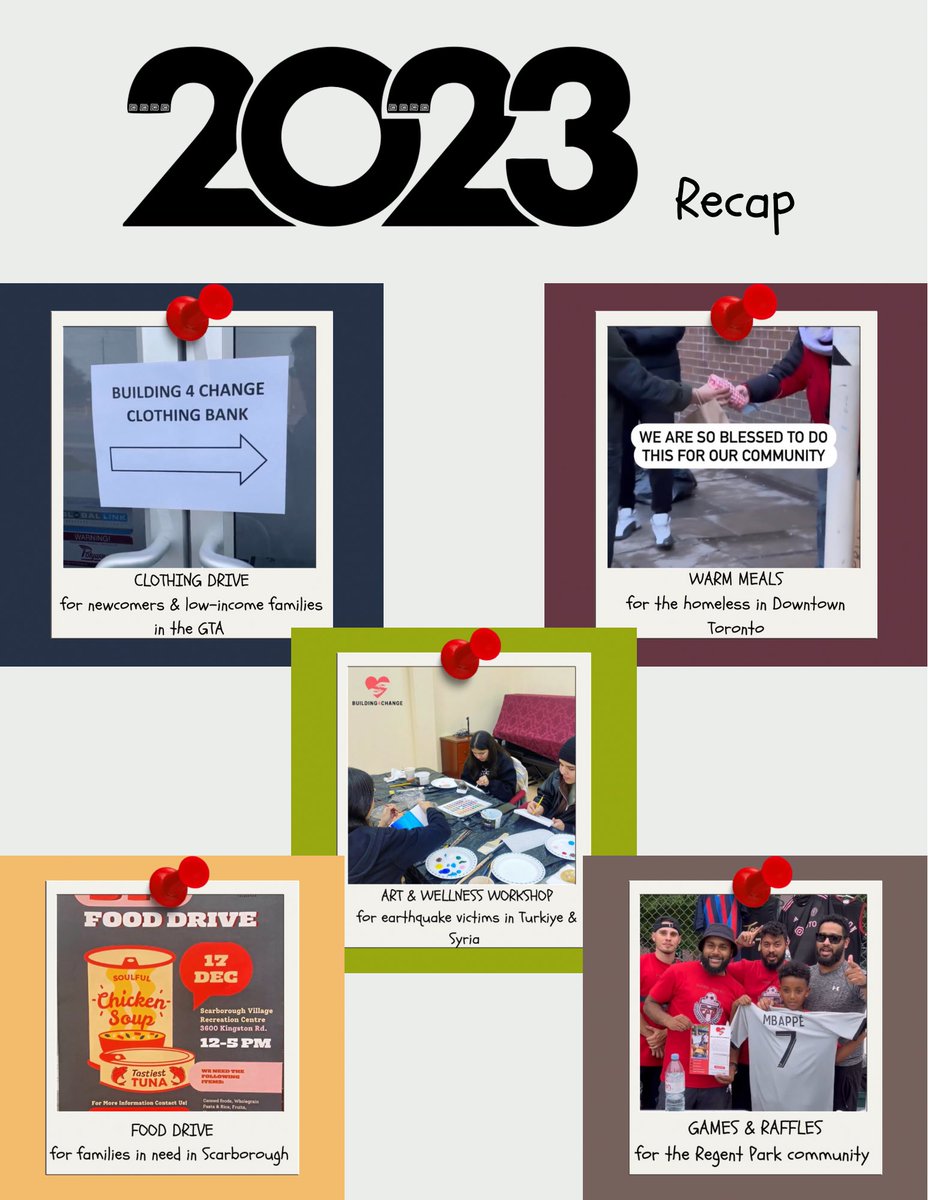 Building4Change's tweet image. Building4Change 2023 Recap 🌍

We raised over $5k with the help of our amazing team and partners! Let’s make a bigger difference in 2024 ✌🏽