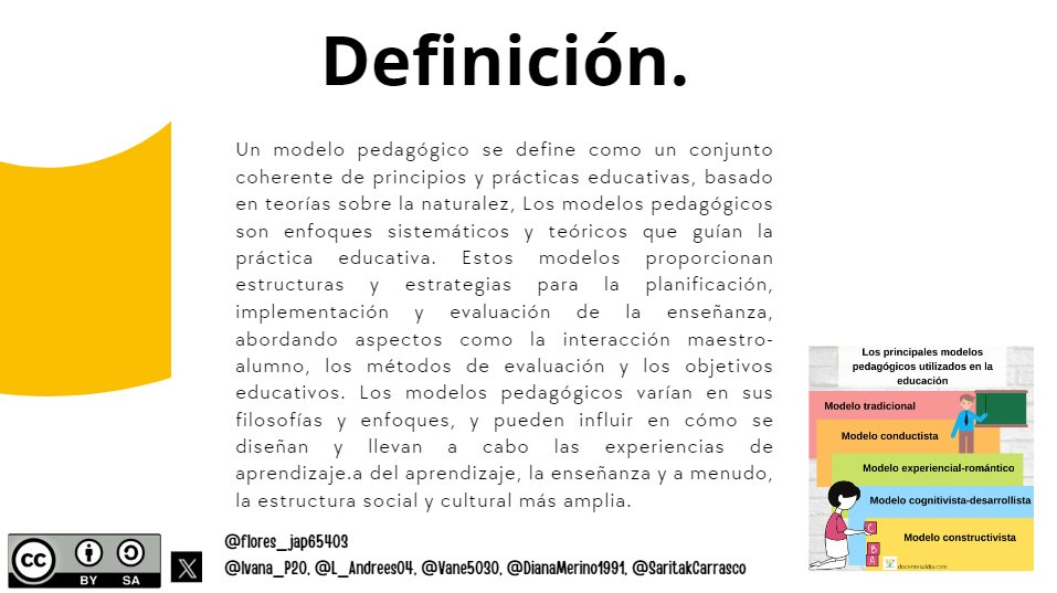 flores_jap65403's tweet photo. Actividad de Modelos Pedagógicos      
El análisis  de los materiales que se ofrecen relacionados con los modelos pedagógicos. #PedagogiadelasCienciasExperimentales #Tic #DocenteInnovador #Digital #investigación #Modelos Pedagógicos
@jorgearmi20
@experimenutmach https://t.co/8f3GkcZN4X