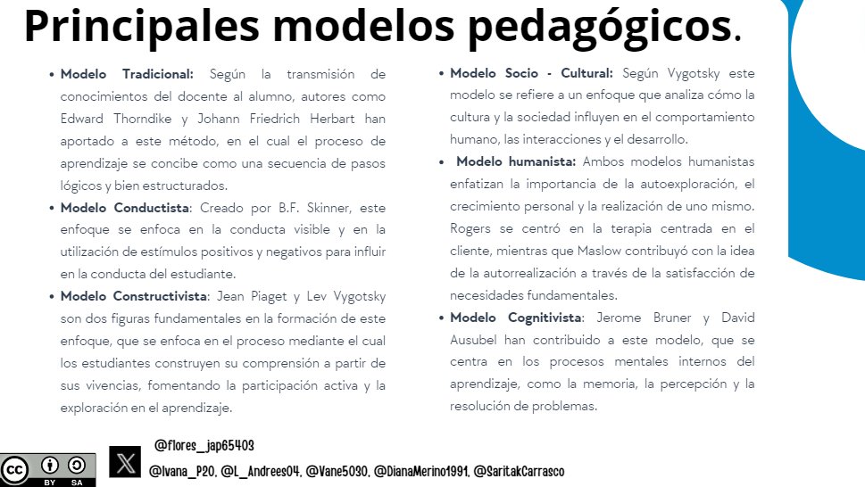 flores_jap65403's tweet photo. Actividad de Modelos Pedagógicos      
El análisis  de los materiales que se ofrecen relacionados con los modelos pedagógicos. #PedagogiadelasCienciasExperimentales #Tic #DocenteInnovador #Digital #investigación #Modelos Pedagógicos
@jorgearmi20
@experimenutmach https://t.co/8f3GkcZN4X