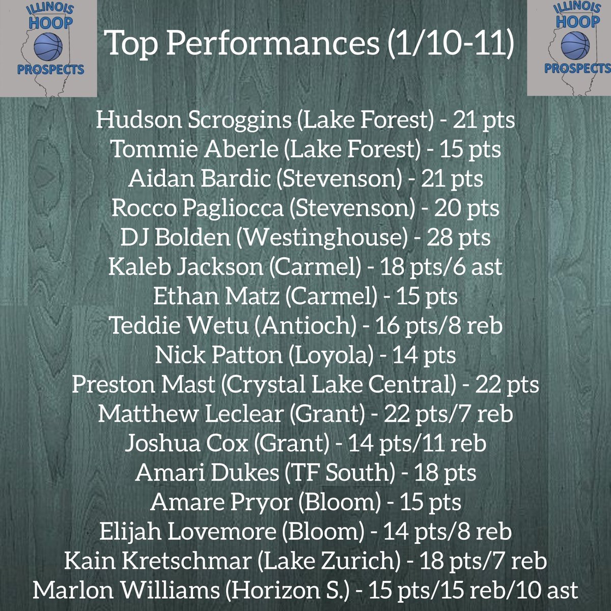 ILHoopProspects's tweet photo. Some of the top showings from the last two nights https://t.co/MrFCaFXVWU