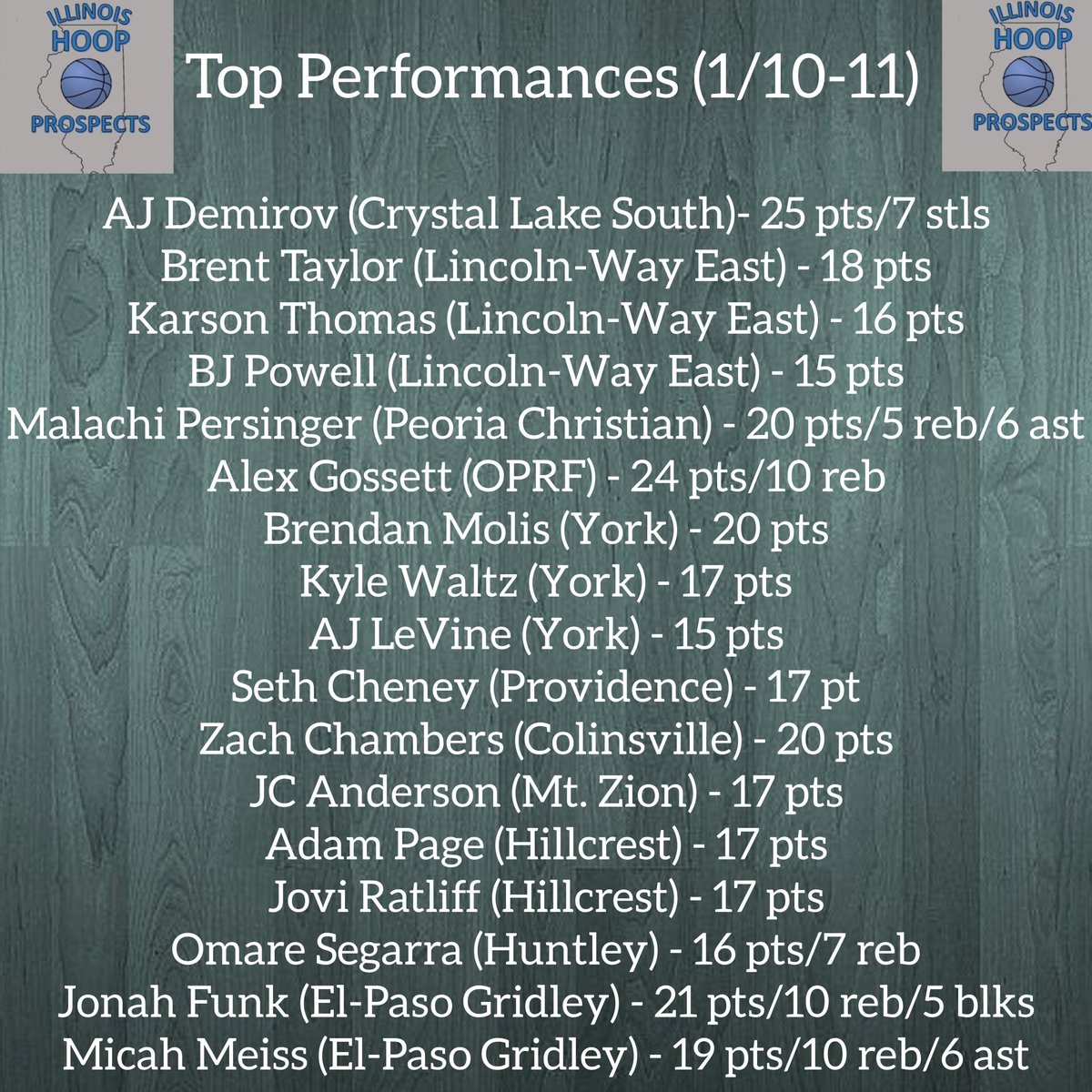 ILHoopProspects's tweet photo. Some of the top showings from the last two nights https://t.co/MrFCaFXVWU