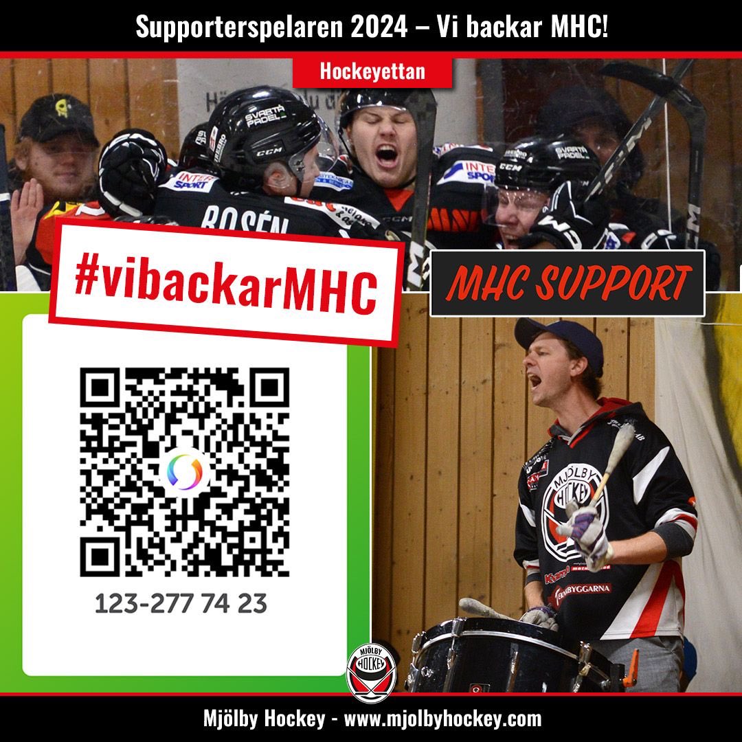 Kampanjen #vibackarMHC har varit igång i två dygn och har redan nått upp till ett femsiffrigt belopp, mer än 12 000 kronor har samlats in när vi tar en avstämning under torsdagen.
 
Mer information om hur du kan bidra hittar du på hemsidan 
mjolbyhockey.com/mhc/nyheter/20…