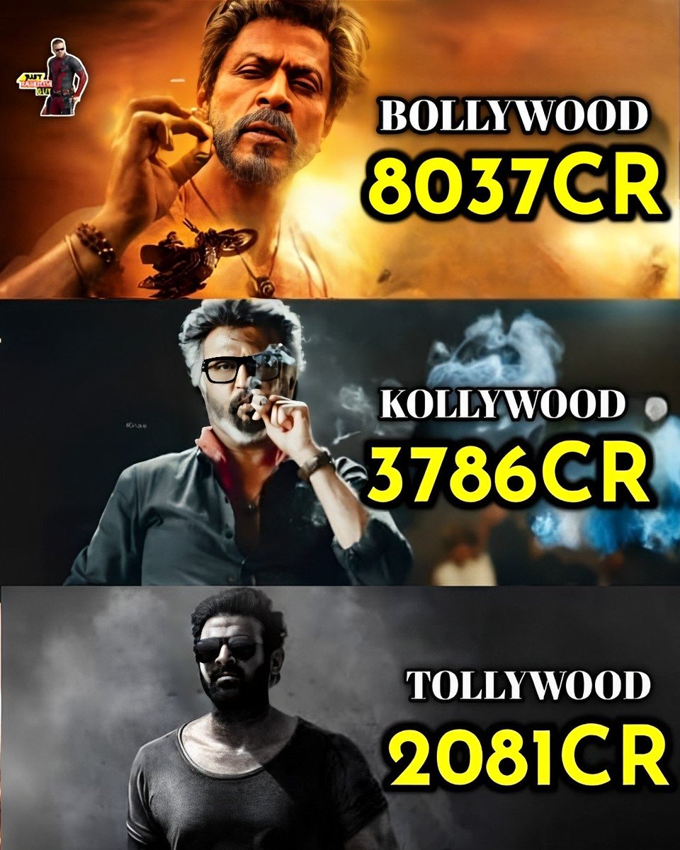 Box Office Record 2023 ⚠️⚠️⚠️

#Bollywood Did Historic Business In Last Year 👏, Back With Vengeance 😎 & Create History, What A Year ❤️👌. 

#Kollywood Also Did Very Business.
#Tollywood See Huge Drop In 2023 Without Rajamouli.

BEST YEAR FOR BOLLYWOOD 💥
Great YEAR #Indianfilm