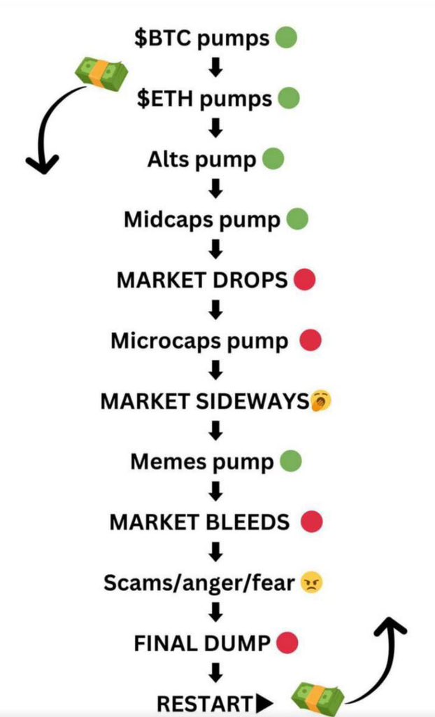 Ash Crypto tweet media