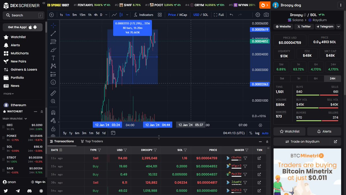 LeBause4200's tweet photo. HOPE ALL YOU TAKE A PROFIT WITH ME TODAY !
$DROPPY 2.7X nice breakfast 🤑
#SOL #DROPPY #MEME https://t.co/Hi7rDfAtfN