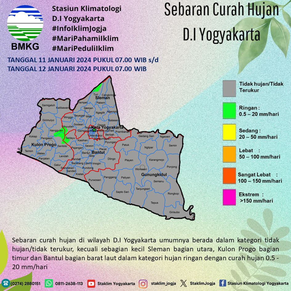 Infografis Sebaran Curah Hujan Harian di Wilayah D.I Yogyakarta Tanggal 12 Januari 2024.

Semoga bermanfaat. Terima kasih.

#InfoIklimJogja
#MariPahamiIklim
#MariPeduliIklim
#AnalisisCurahHujanHarian