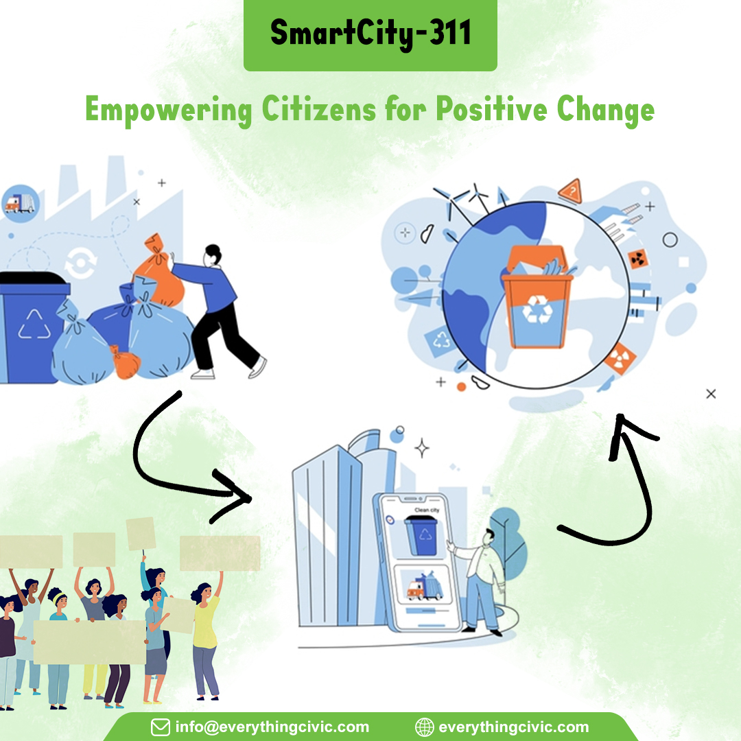 everythingcivic's tweet photo. #Participating in bringing #positivechange in your city was never so easy! A feature-rich #smartcity311 app empowers citizens to lodge complaints about any issues related to #civicservices and #nonemergencyservices. Download the app now to feel the difference! https://t.co/aaZb24tR7e