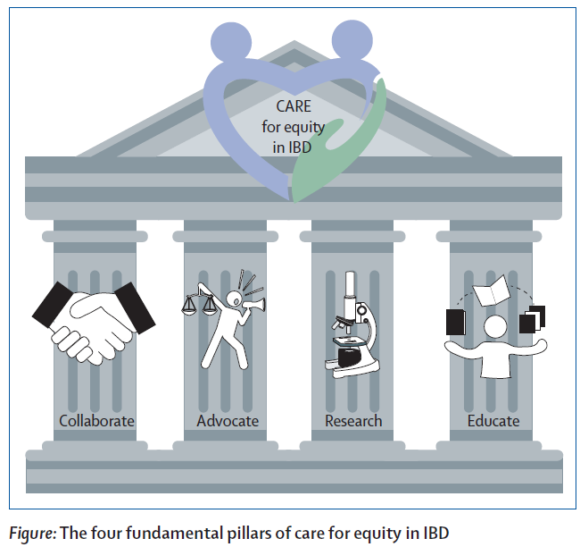 The Lancet Gastroenterology & Hepatology tweet media