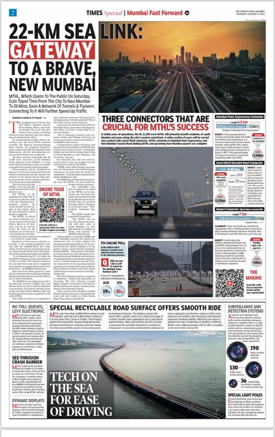 MMMOCL_Official's tweet photo. Unlocking Potential: @timesofindia explores the transformative impact of #MTHL on the growth of Third Mumbai and Navi Mumbai, highlighting the vision of @CMOMaharashtra @DrSanMukherjee and efforts by @MMRDAOfficial. 

#AtalSetu #MTHL #FutureForward #MumbaiProgress #UrbanInfrastructure #RebootingMumbai #ReshapingMMR  #MMRDA #InfrastructureDevelopment #UrbanGrowth