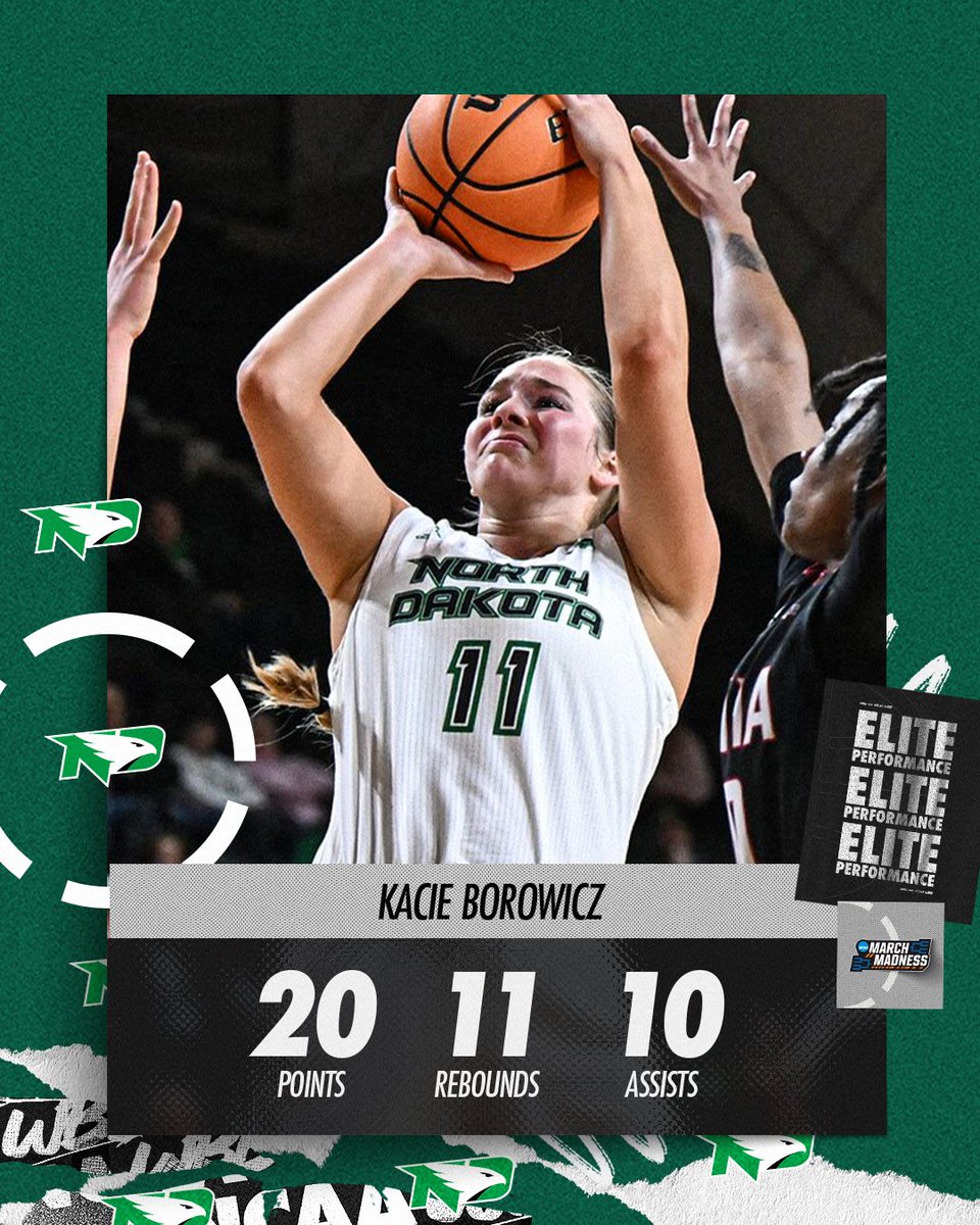 ⭐️ TRIPLE-DOUBLE ⭐️ @UNDwbasketball beats Omaha 100-75 with the help of @BorowiczKacie's 20 points, 11 rebounds and 10 assists! #NCAAWBB