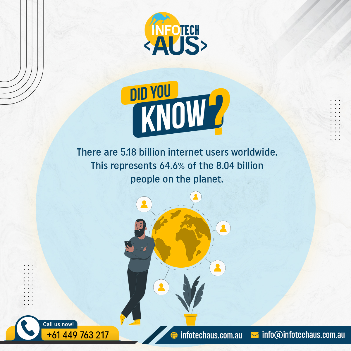 This incredible statistic isn't just a number; it's a testament to our interconnected world. Every click, every search, every connection is a part of this growing digital tapestry.

#TechTrivia #InternetUsageStats #TechFact #WebTechnology #WebsiteDesign #DidYouKnow #InfotechAUS