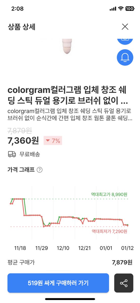 gomchuni's tweet photo. 폴센트 라는 앱 다들 아시나요
다들 알고 있을 수도 있지만 공익을 위해・・
바이럴아님 !
쿠팡 공유하기 기능으로 폴센트에 추가해서 가격비교할 수 있습니다 그래프처럼 최저 최고가떠서 비교하기 쉬워요
화장품말고도 다른 물품들도 비교됩니다👍🏻 https://t.co/F1uyr7u22Z