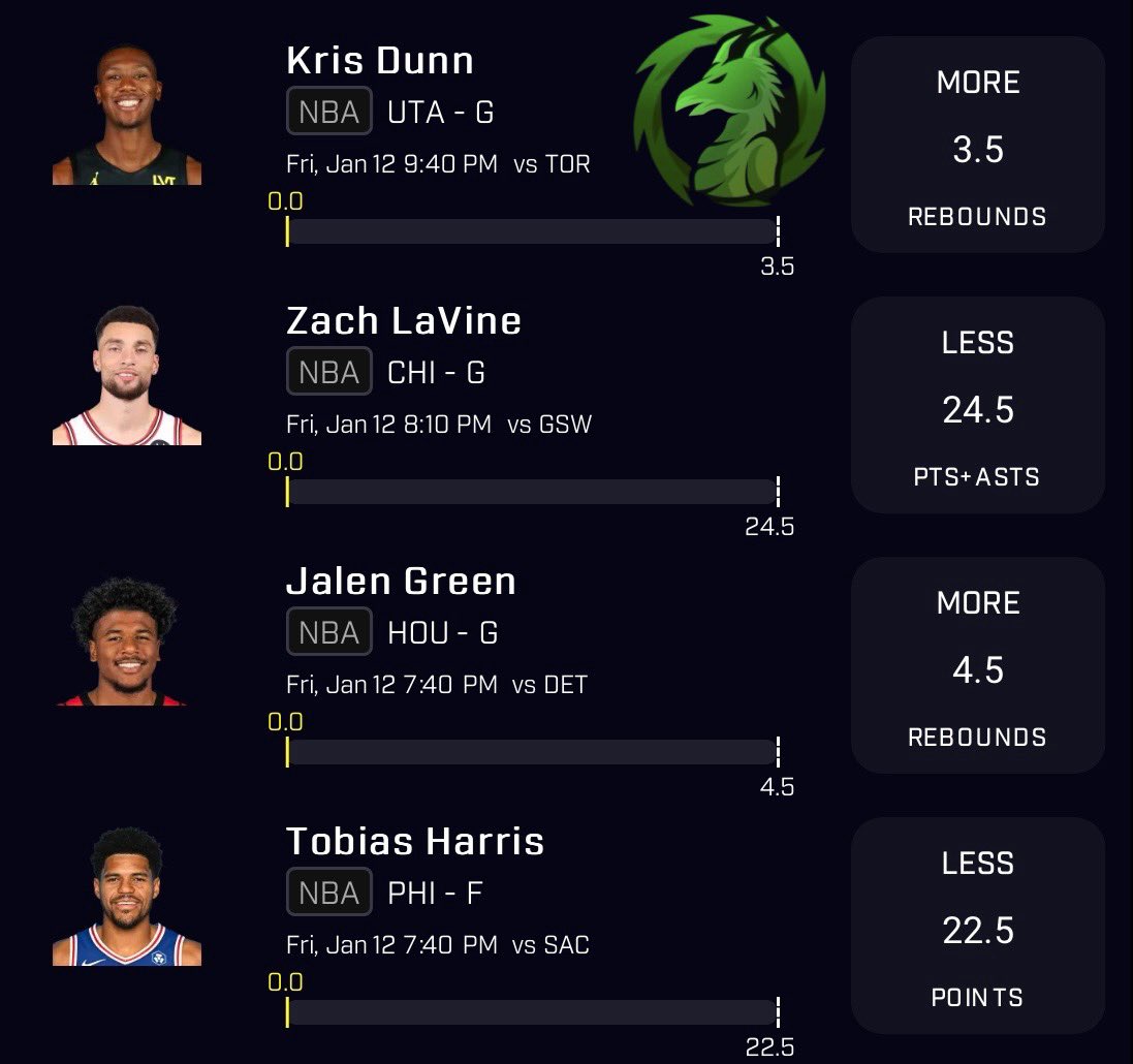 GreenDragon803's tweet photo. Late night vibes 🌜🔥
Every capper was CHALK today🤣
#IAmNotACapper
#Trending | #SportsBettor | #GamblingTwitter | #NBA | #Tennis | #Gambling | #UnderdogFantasy | #BetMGM | #Fanduel | #Fliff | #PrizePicks | #NHL | #Free | #ESports https://t.co/clGYffYh2w
