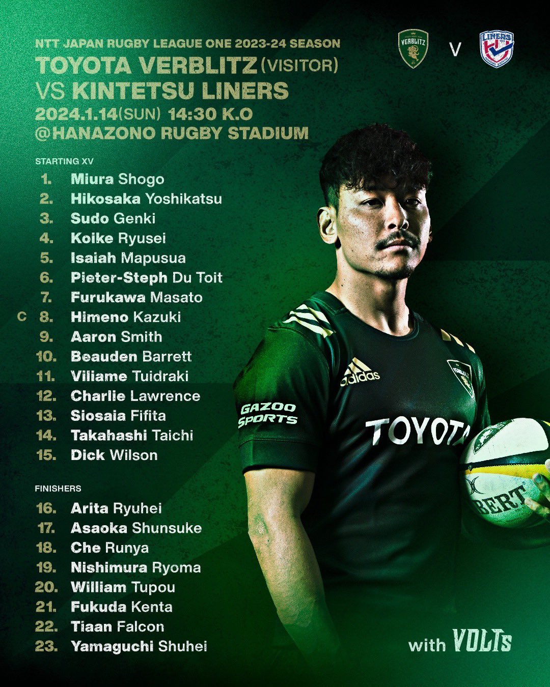 2021年度 スポーツ トヨタヴェルブリッツ ラグビー ヤッケ上下